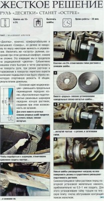 УСИЛ. шайбы на Растяжки продольные передней подвески.jpg