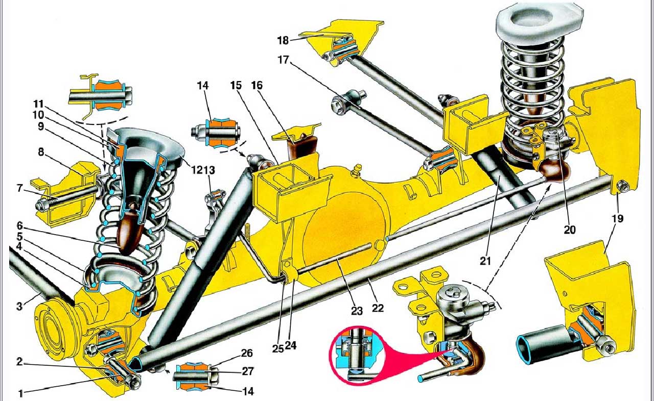 motoservice-nn.ru – Отзывы об автомобилях от автовладельцев: плюсы и минусы машин