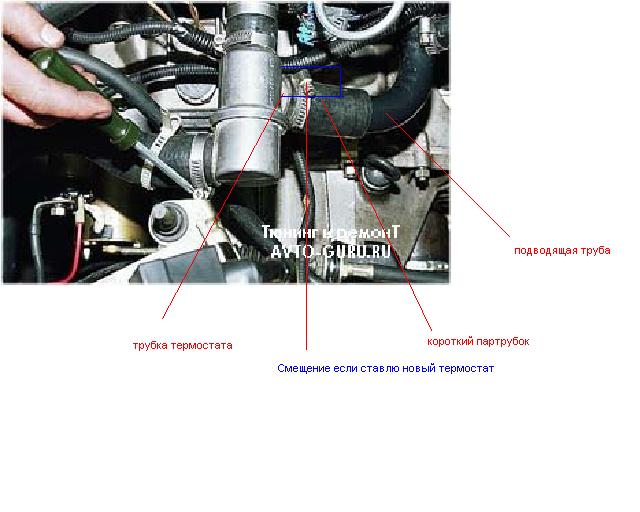 Замена радиатора охлаждения на ВАЗ 2110