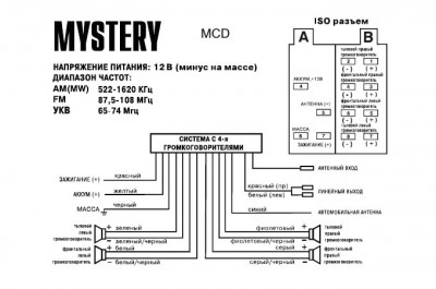 shema-podklyucheniya-mystery-mcd.jpg