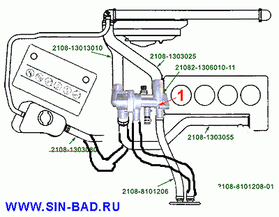 termostat3.gif